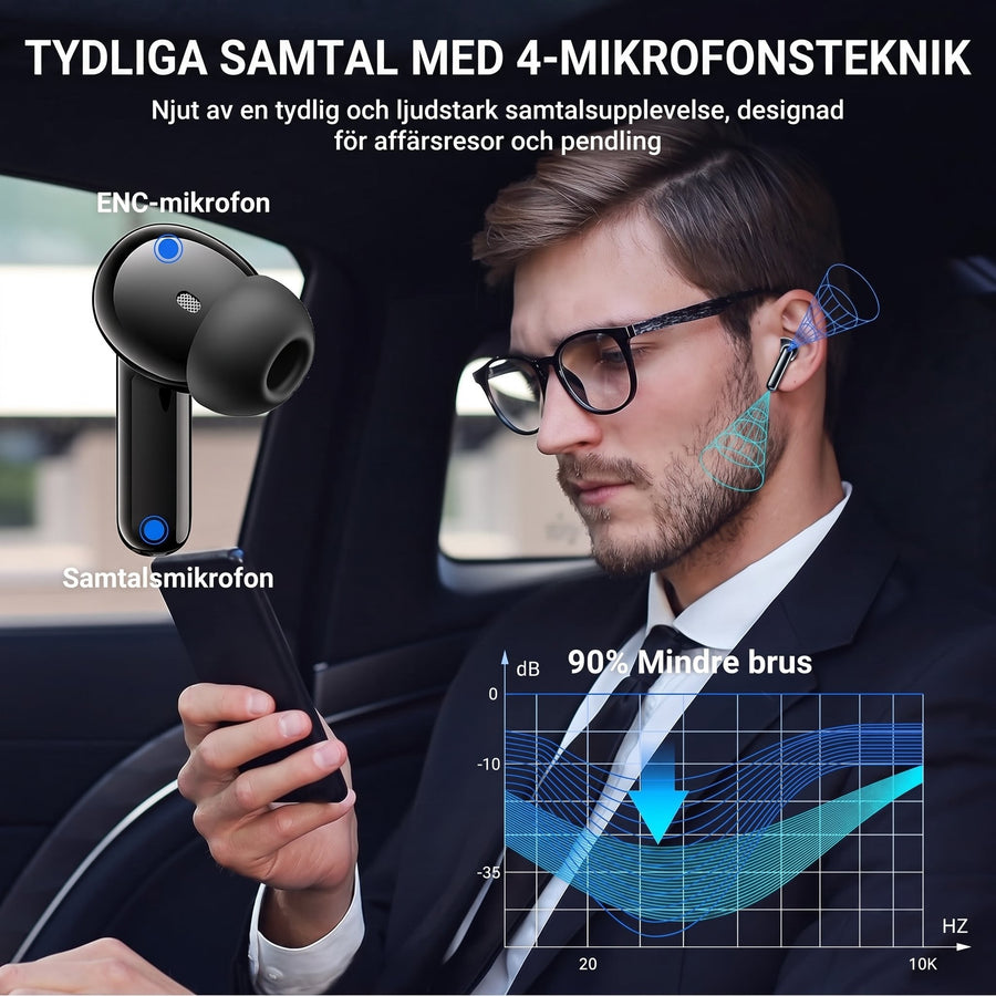 X500 Bluetooth-hörlurar – produktbild 6