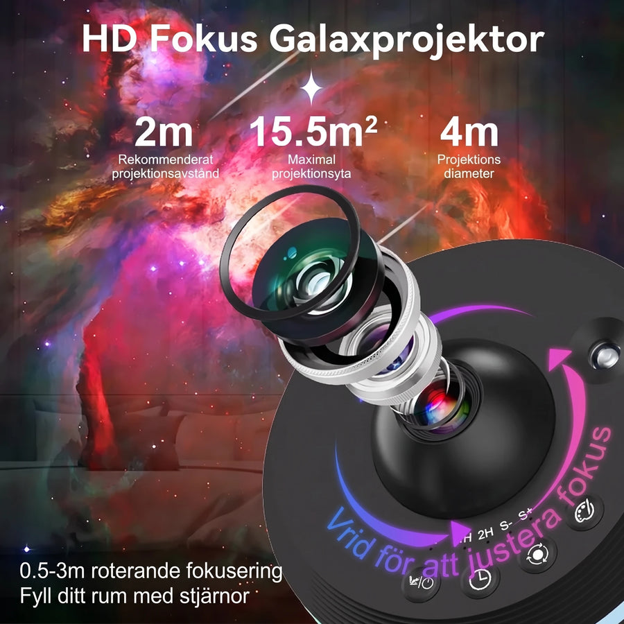 Galaxprojektor med justerbar fokus och projektionsavstånd
