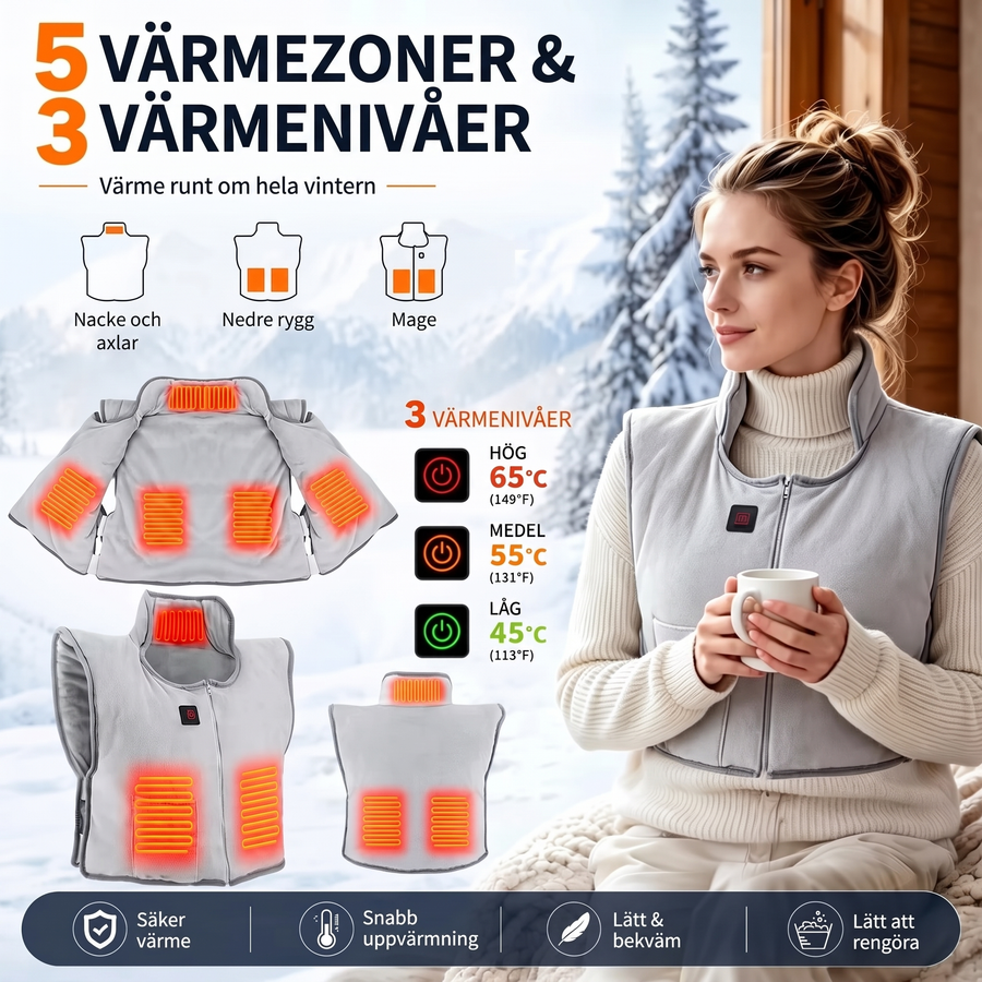 Fem värmezoner och tre värmenivåer: 45, 55 och 65 °C