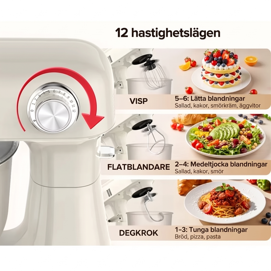 12 hastighetslägen för visp, flatblandare och degkrok