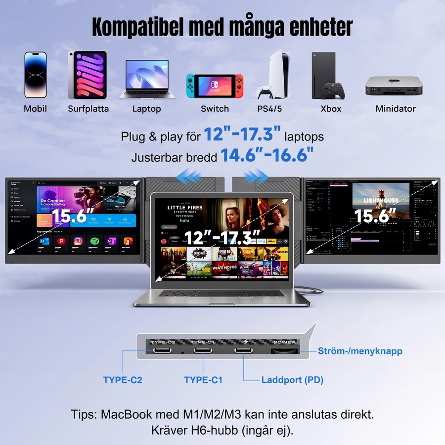Kompatibel med laptops 12–17,3 tum, portar USB-C och laddport