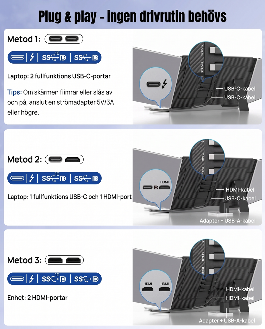 Tre sätt att ansluta med USB-C och HDMI