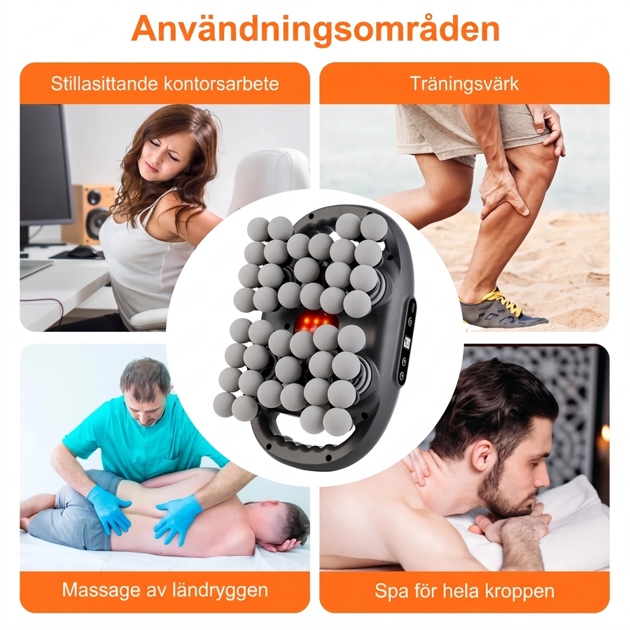 Användningsområden