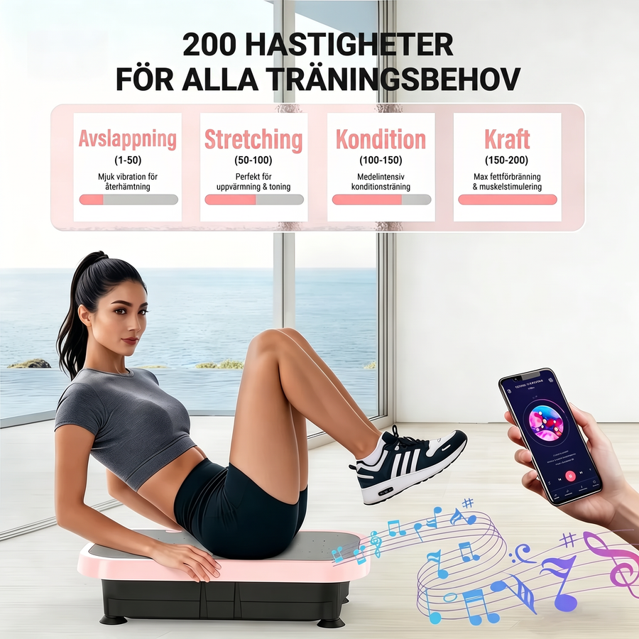 200 hastigheter