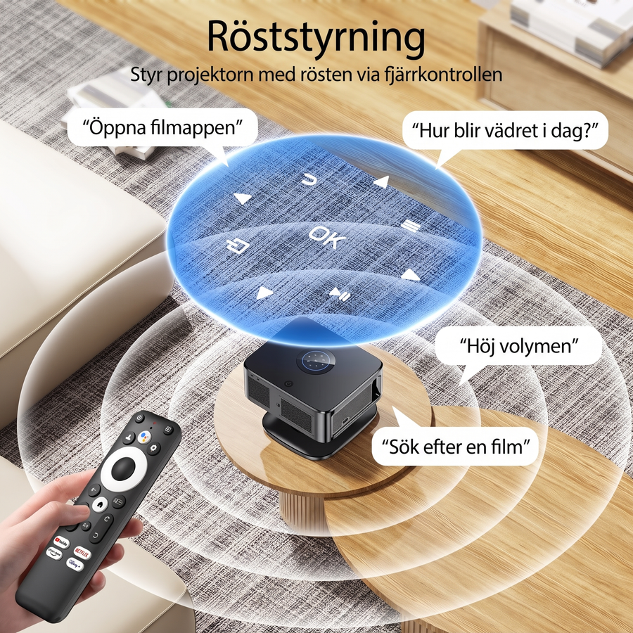 Röststyrning via fjärrkontrollen