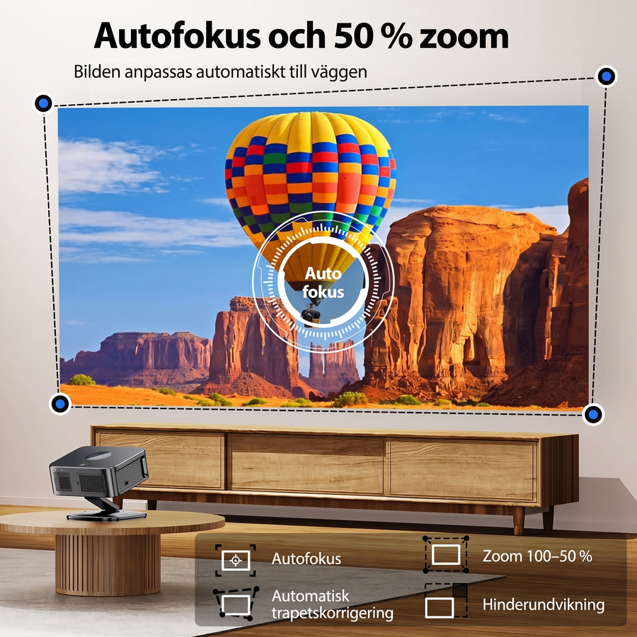 Autofokus, zoom, trapetskorrigering och hinderundvikning
