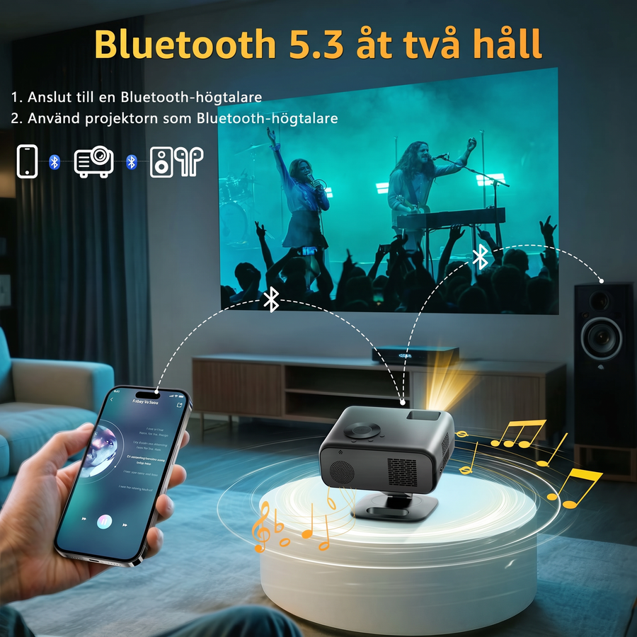 Bluetooth 5.3 åt två håll