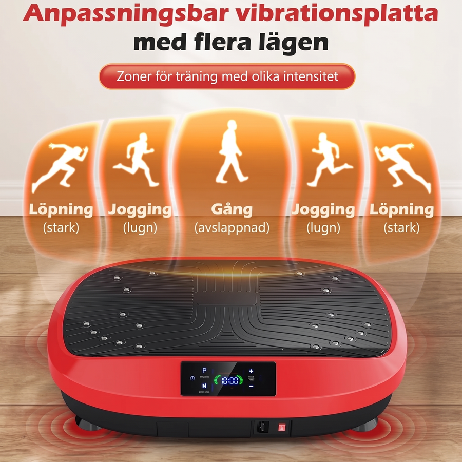 Träningsprogram med olika intensitet
