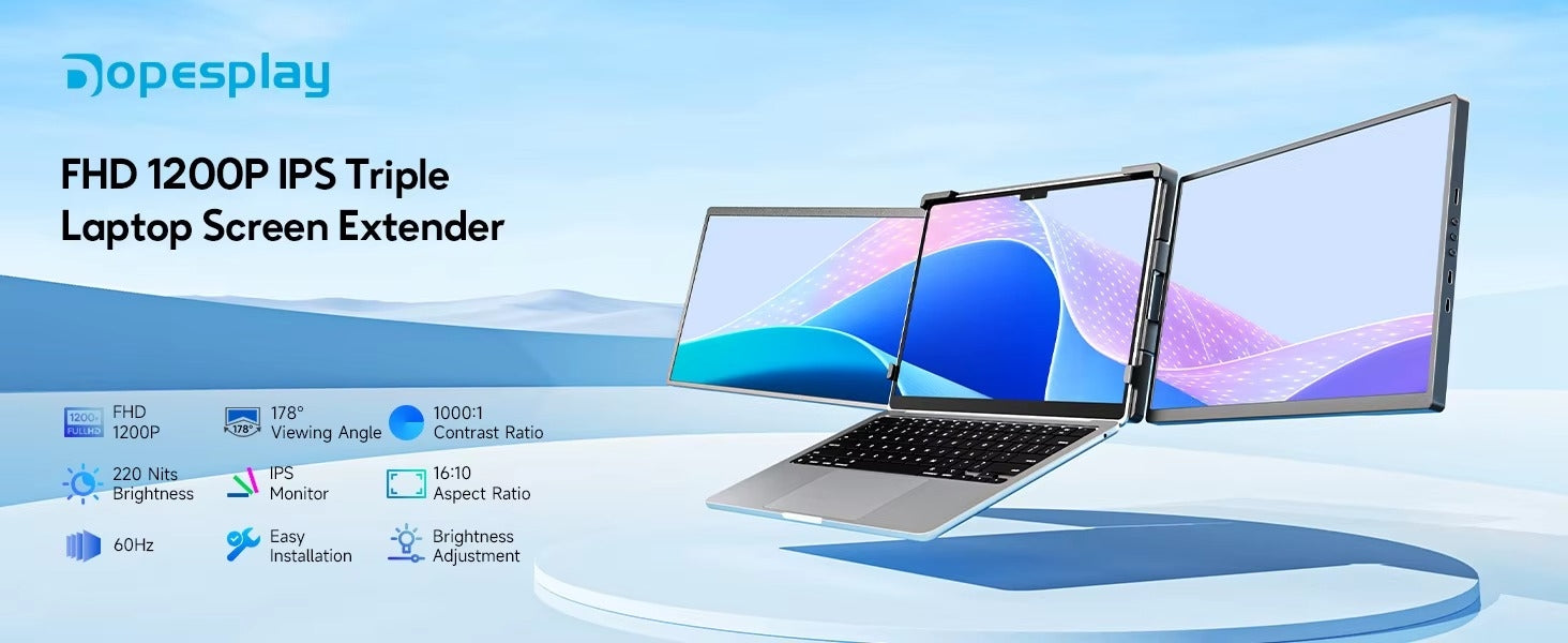 Tri-Screen 14.1" Laptop Screen Extender Triple Dual 1200P IPS Portable Monitor for Ps5 Pro, Windows PC, MacBook, Chrome Laptop 13.3–17.3