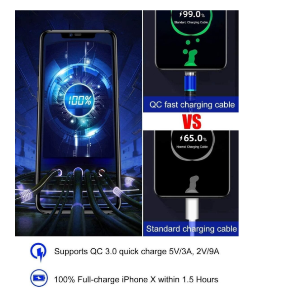 2-pack 3-i-1 magnetisk laddningskabel Snabbladdning 3A FastCharge