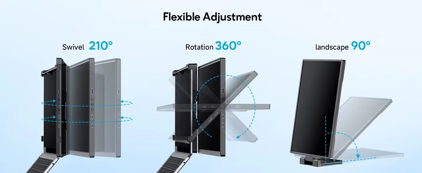 Tri-Screen 14.1" Laptop Screen Extender Triple Dual 1200P IPS Portable Monitor for Ps5 Pro, Windows PC, MacBook, Chrome Laptop 13.3–17.3