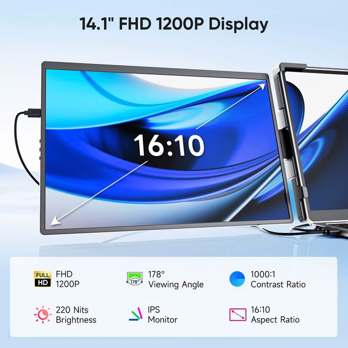 Tri-Screen 14.1" Laptop Screen Extender Triple Dual 1200P IPS Portable Monitor for Ps5 Pro, Windows PC, MacBook, Chrome Laptop 13.3–17.3