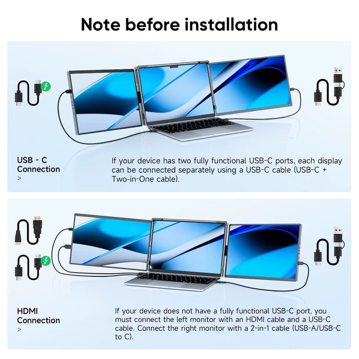 Tri-Screen 14.1" Laptop Screen Extender Triple Dual 1200P IPS Portable Monitor for Ps5 Pro, Windows PC, MacBook, Chrome Laptop 13.3–17.3