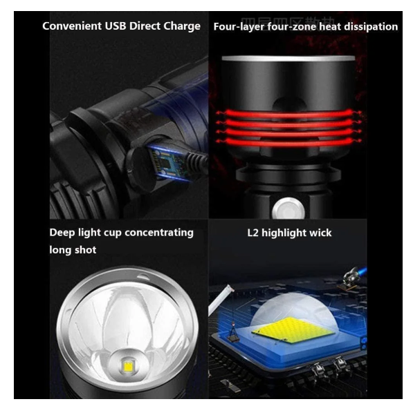 P70 Flashlight 3000-10000 Lumens High-Performance LED Flashlight