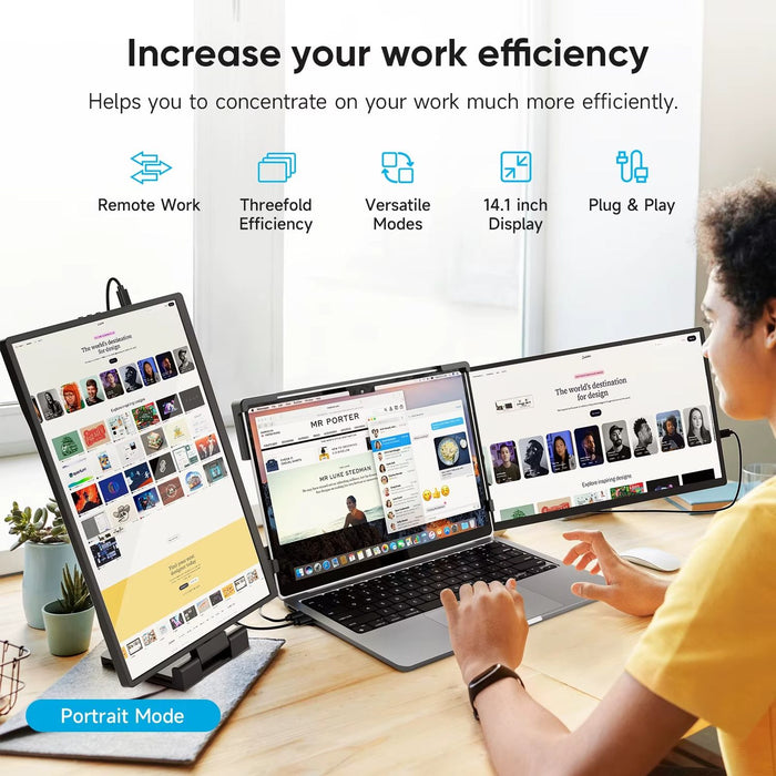 Tri-Screen 14.1" Laptop Screen Extender Triple Dual 1200P IPS Portable Monitor for Ps5 Pro, Windows PC, MacBook, Chrome Laptop 13.3–17.3