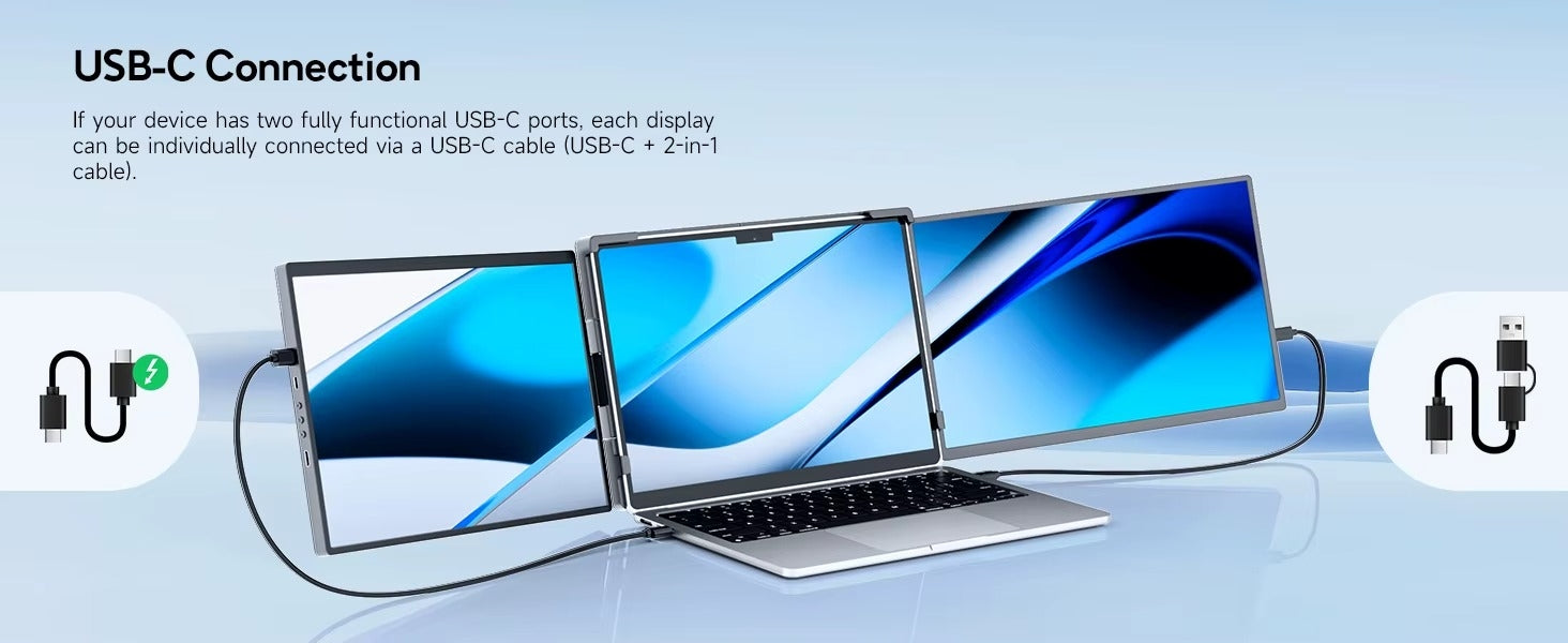 Tri-Screen 14.1" Laptop Screen Extender Triple Dual 1200P IPS Portable Monitor for Ps5 Pro, Windows PC, MacBook, Chrome Laptop 13.3–17.3