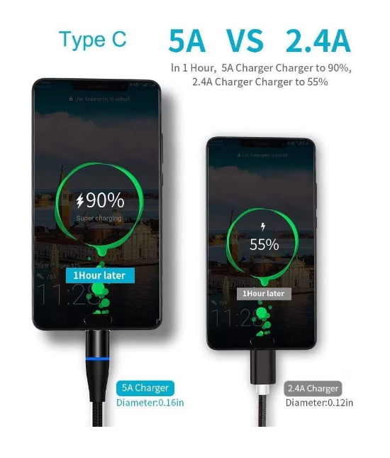 2-Pack 3-in-1 Magnetic Charging Cable Fast Charging 3A FastCharge