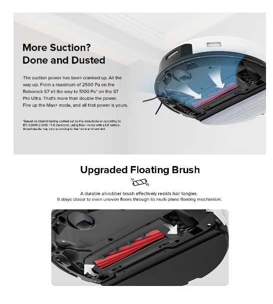 Roborock S7 Pro Ultra Robotdammsugare - 5100PA Dammsugare