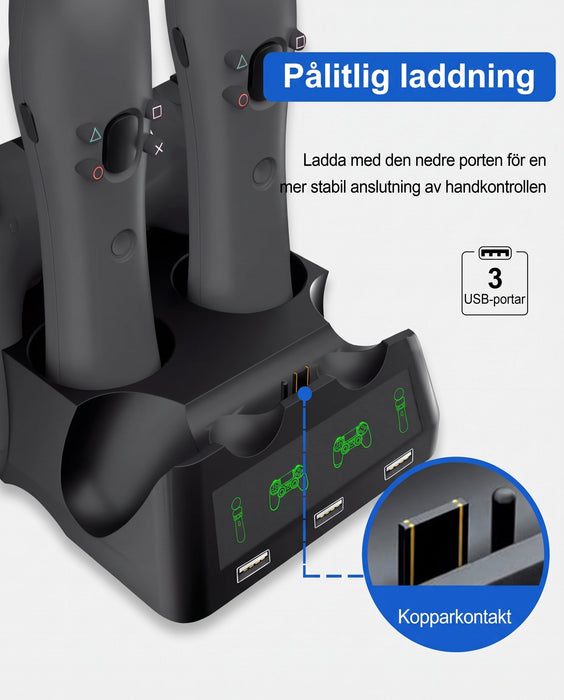 Laddstation med kontroller