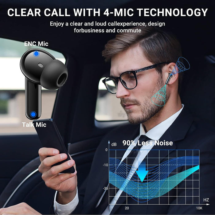 X500 Trådlösa Bluetooth Hörlurar ANC ENC BT 5.3