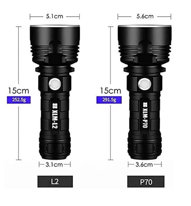 P70 Flashlight 3000-10000 Lumens High-Performance LED Flashlight