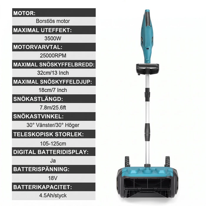 Teleskopiskt skaft