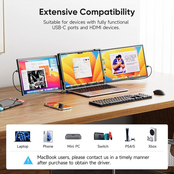 Tri-Screen 14.1" Laptop Screen Extender Triple Dual 1200P IPS Portable Monitor for Ps5 Pro, Windows PC, MacBook, Chrome Laptop 13.3–17.3