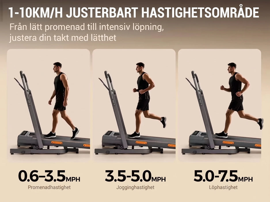 Hastighet 1–10 km/h från promenad till jogg