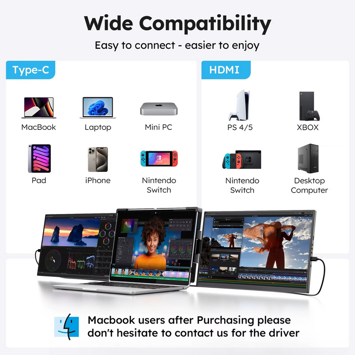 Tri-Screen 15.6" Laptop Screen Extender Triple Dual 1200P IPS Portable Monitor for Ps5 Pro, Windows PC, MacBook, Chrome Laptop 13.3–17.3