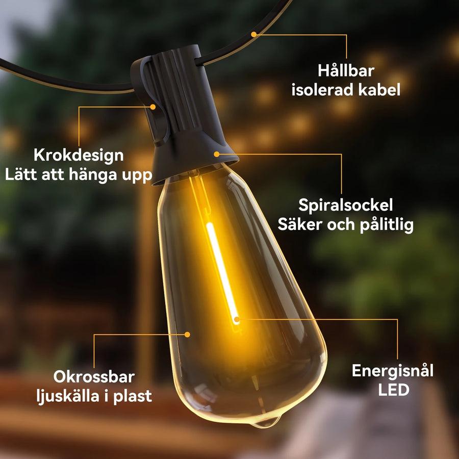 Krokar, spiralsockel och krossäker LED-lampa