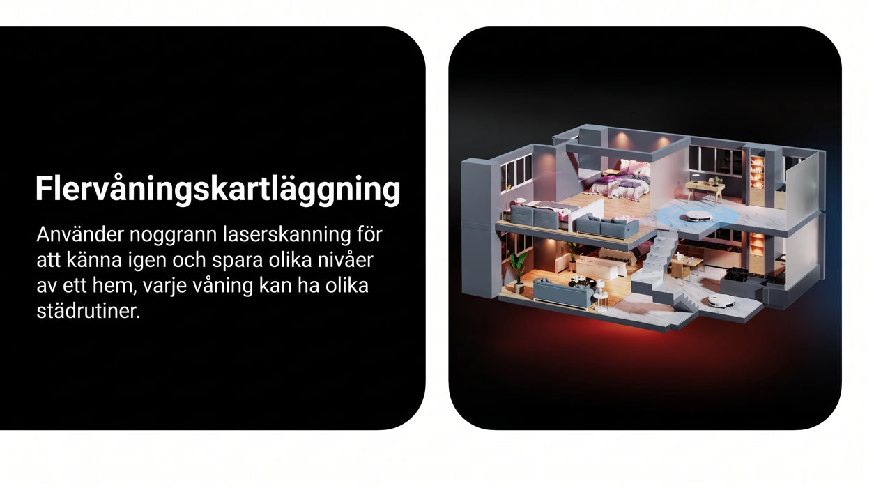 Kartläggning av flera våningar