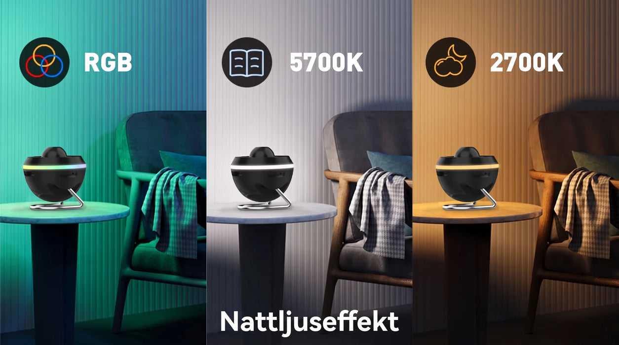 Nattljus i RGB, 5700K och 2700K