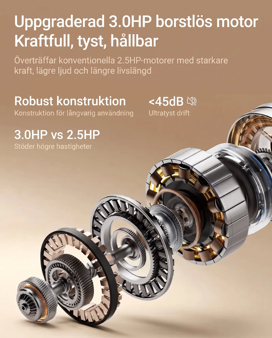 Borstlös motor 3,0 HK med ljudnivå under 45 dB