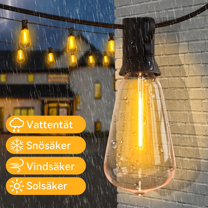 Tål regn, snö, vind och sol
