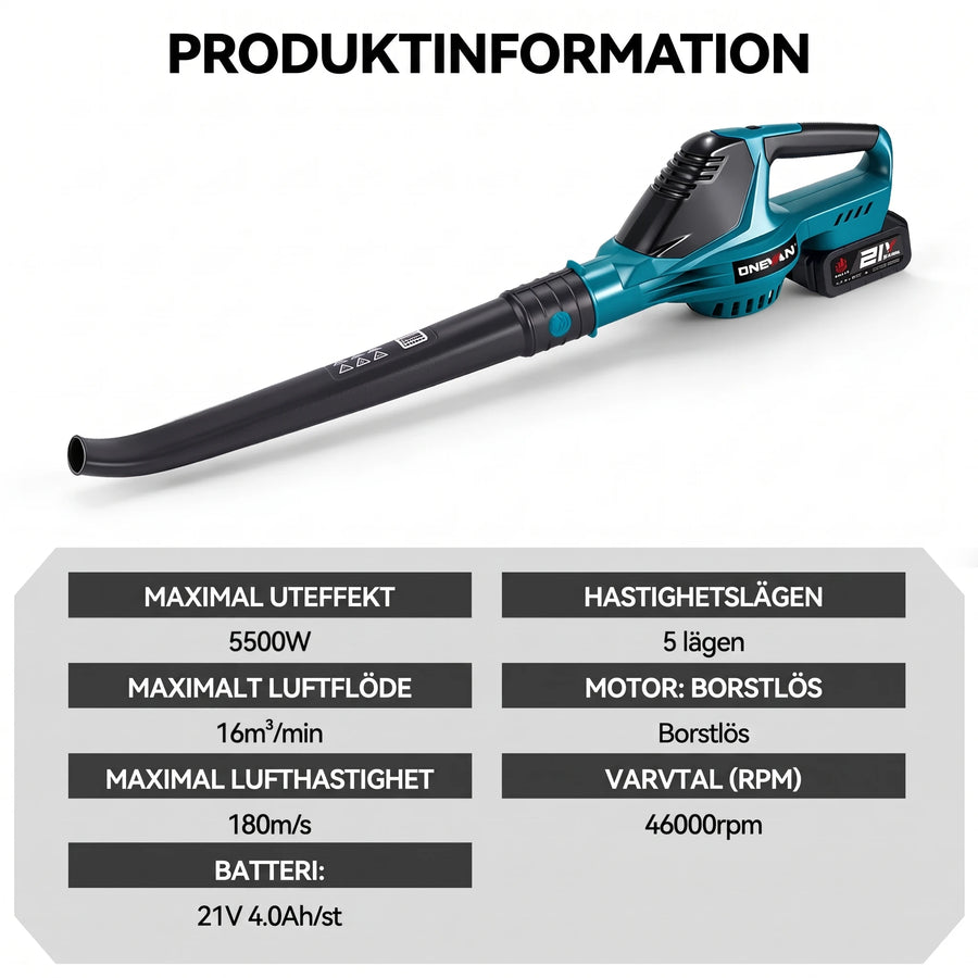 Produktinformation: 16 m³/min, 180 m/s, 5 lägen, 46 000 rpm