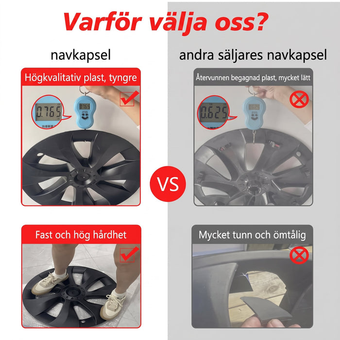 Navkapslar monterade, kompatibla med Tesla Model Y