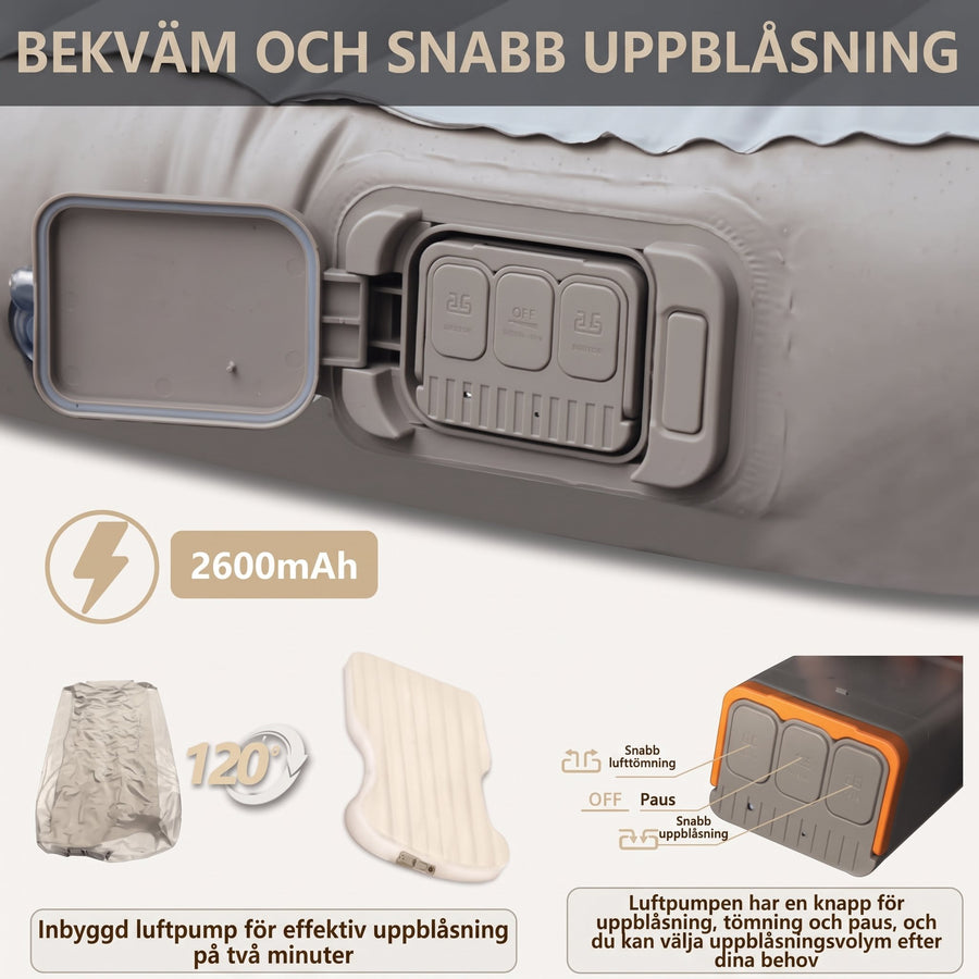 Flockad yta med vattentät undersida, närbild