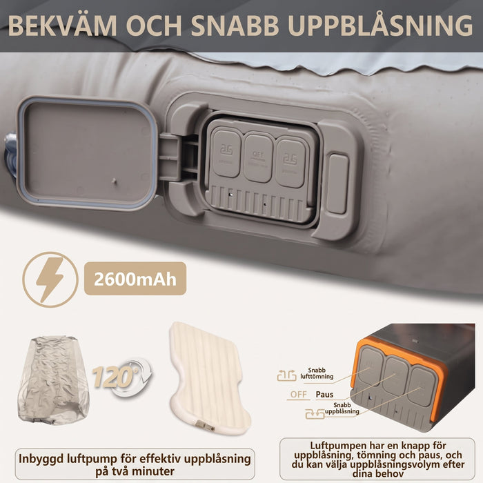 Flockad yta med vattentät undersida, närbild