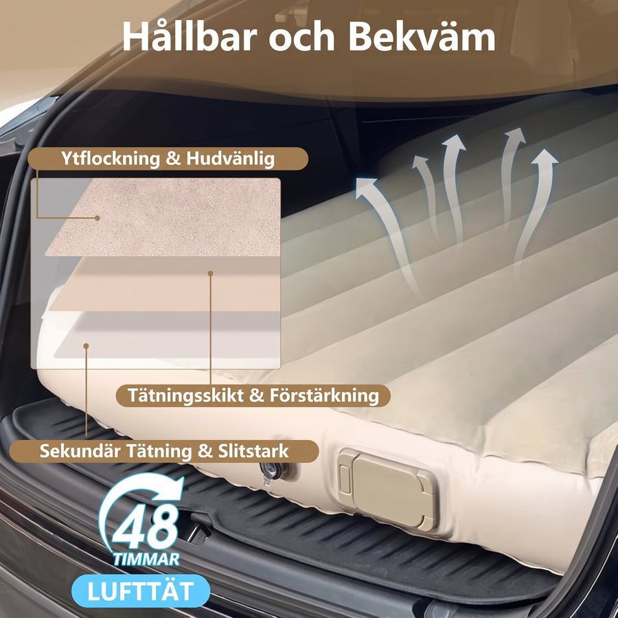 Innehåll i förpackningen: madrass, pump, kabel och förvaringspåse