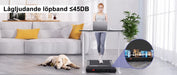 Walking Pad LED-display