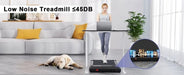 Walking Pad LED-display