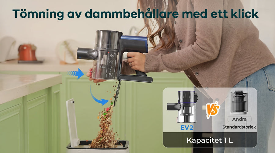 EBROS EV2 tillbehör