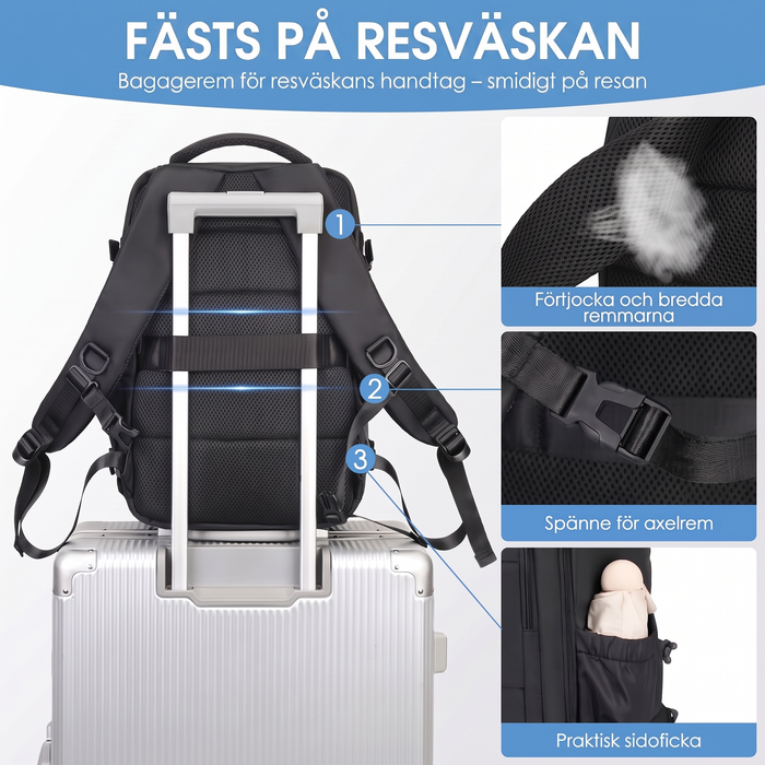 Bagagerem för resväskans handtag