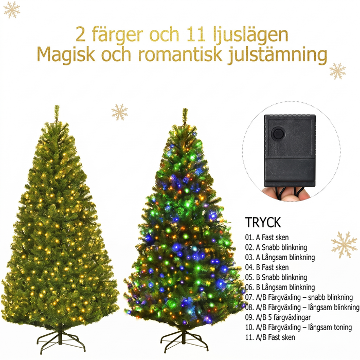 Två ljusfärger och 11 ljuslägen via kontrollbox