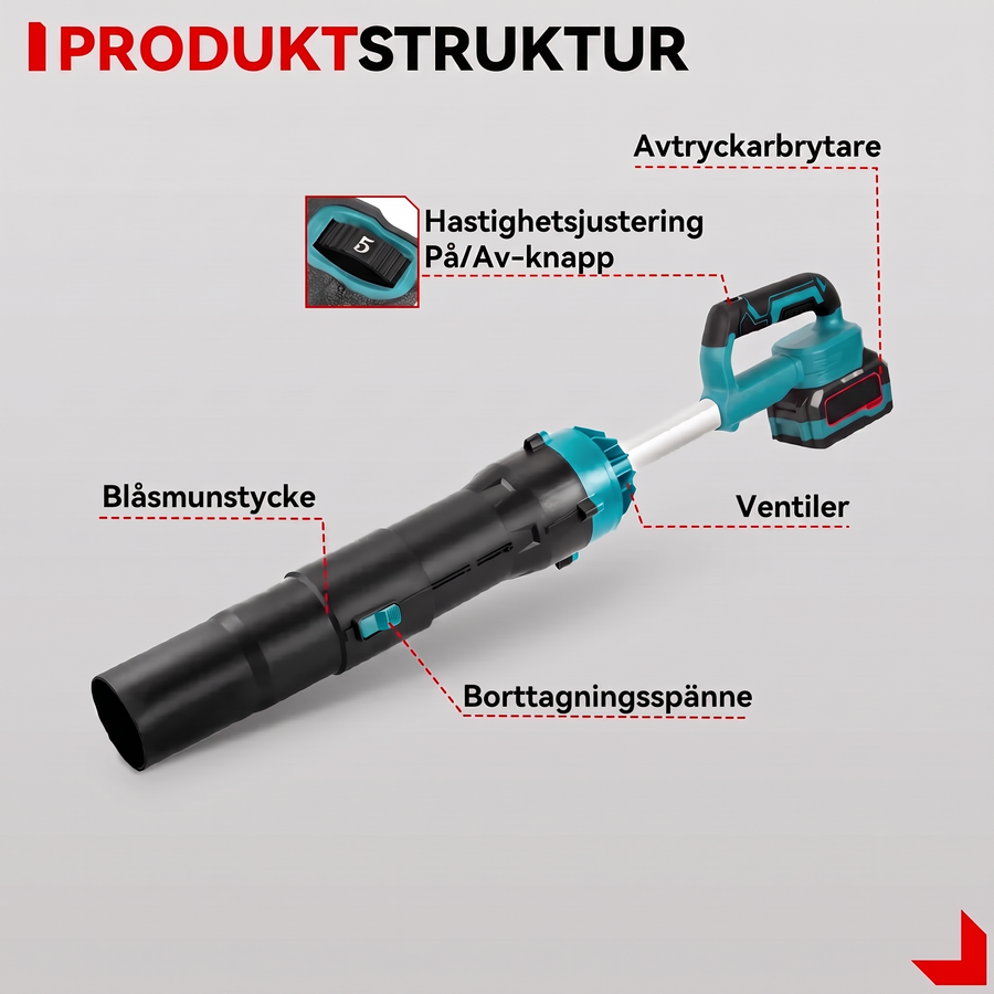 Jetfläktens delar: avtryckare, hastighetsratt, ventiler, blåsmunstycke och snabbspänne