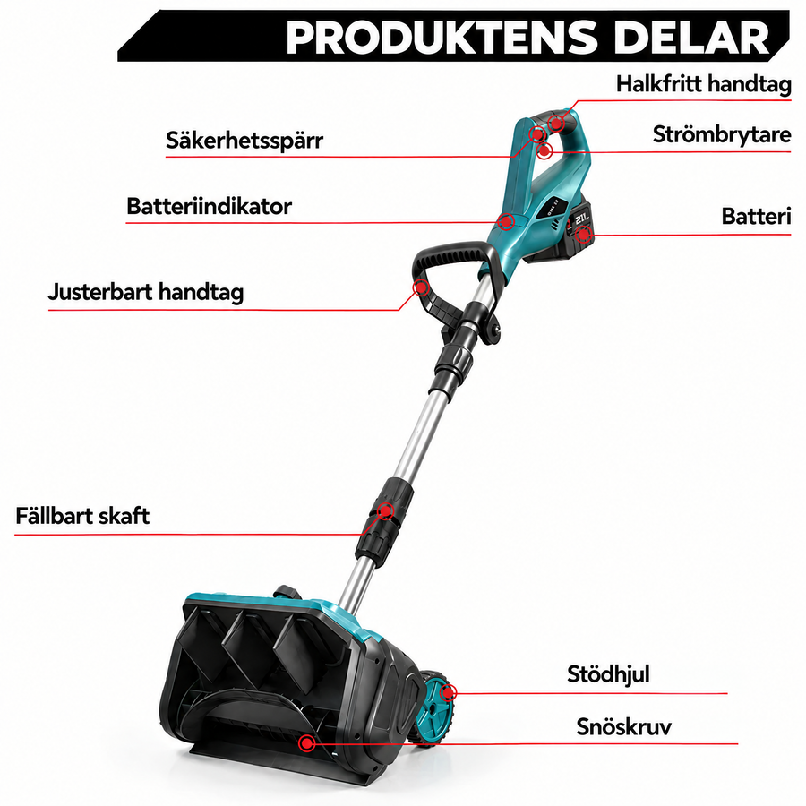 Snöslungans delar