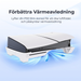 Horisontellt stativ för PS5 Slim och PS5 Pro