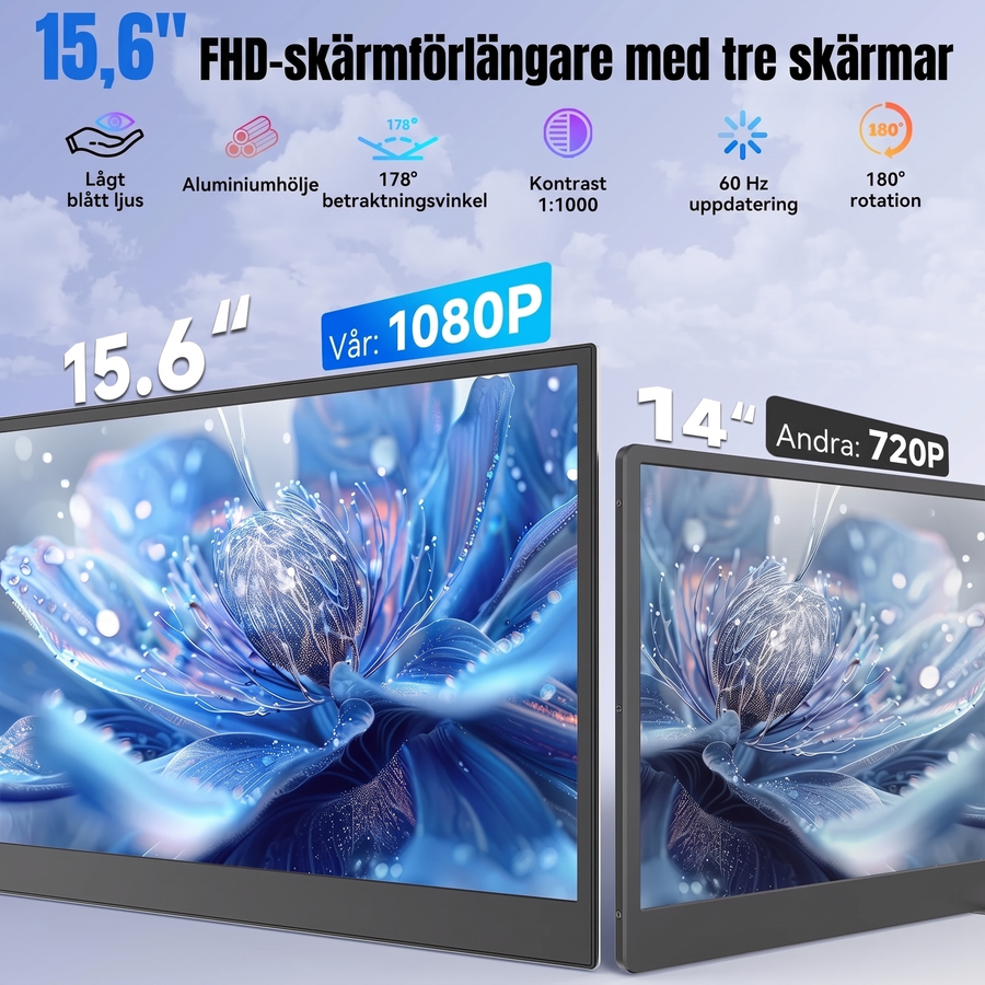 15,6 tum Full HD 1080P IPS-skärmar