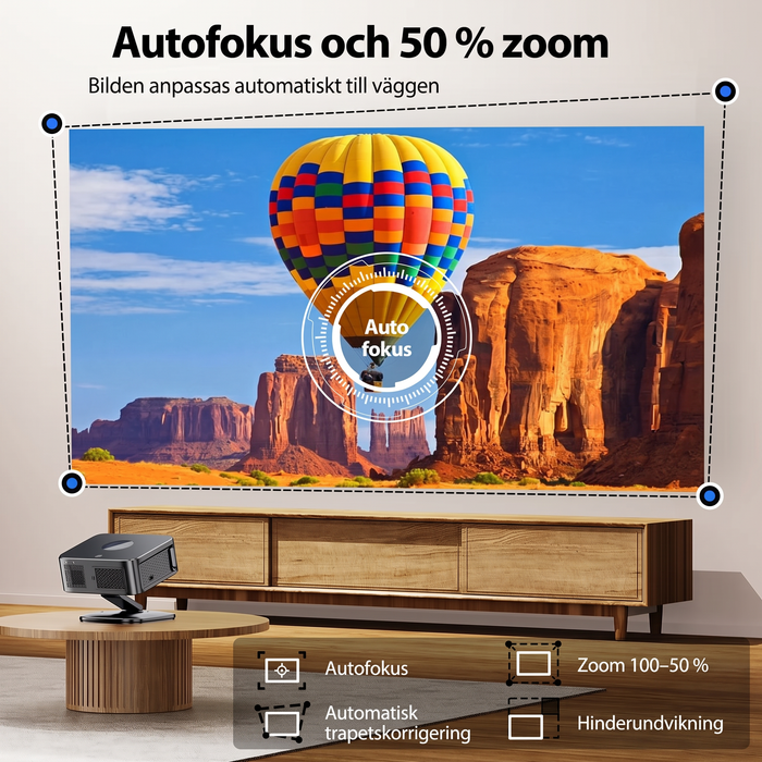 Autofokus, zoom, trapetskorrigering och hinderundvikning