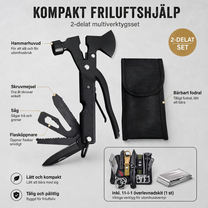 Multiverktygets funktioner: hammare, skruvmejsel, såg och flasköppnare